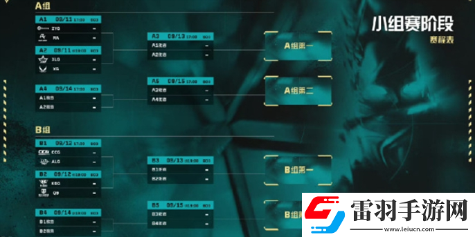 無(wú)畏契約2024VCT中國(guó)區(qū)晉升賽賽制是什么