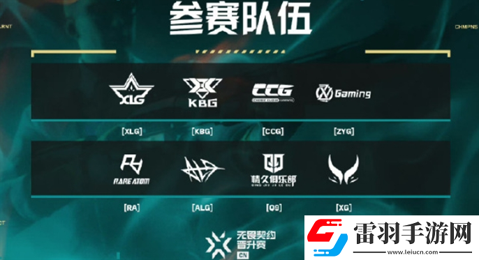 無(wú)畏契約2024VCT中國(guó)區(qū)晉升賽賽制是什么