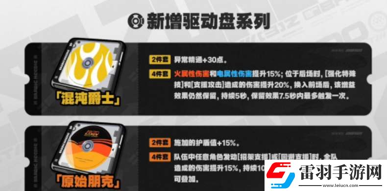 絕區(qū)零1.2版本活動(dòng)內(nèi)容一覽