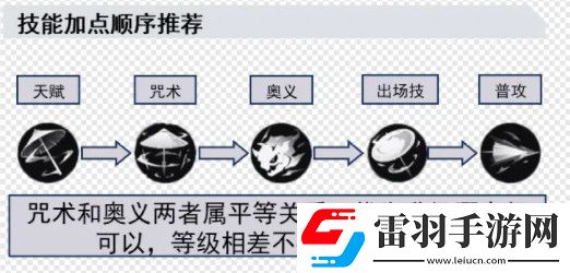 歸龍潮長命鎖如何培養(yǎng)長命鎖配隊思路分享