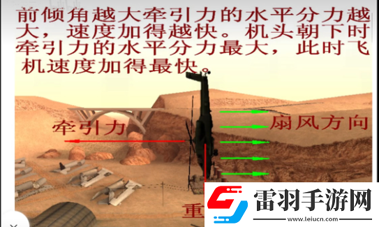 三角洲行動直升機(jī)主副武器搭配