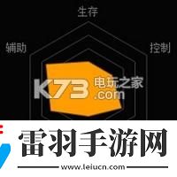 魂斗羅歸來(lái)希娜怎么樣