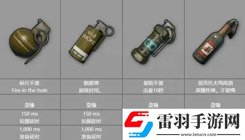 絕地求生全軍出擊手雷投擲實(shí)用技巧