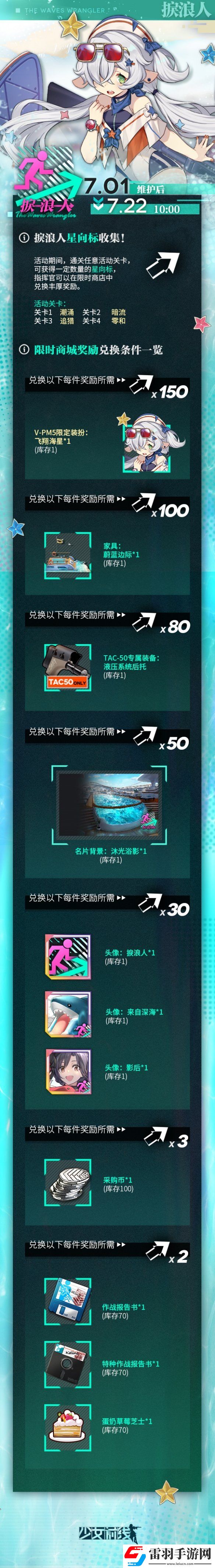 少女前線夏活獎(jiǎng)勵(lì)2021少女前線2021夏活捩浪人有什么獎(jiǎng)勵(lì)