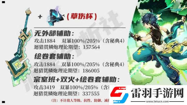 原神基尼奇適合帶攻擊杯還是草傷杯基尼奇攻擊杯和草傷杯哪個(gè)好