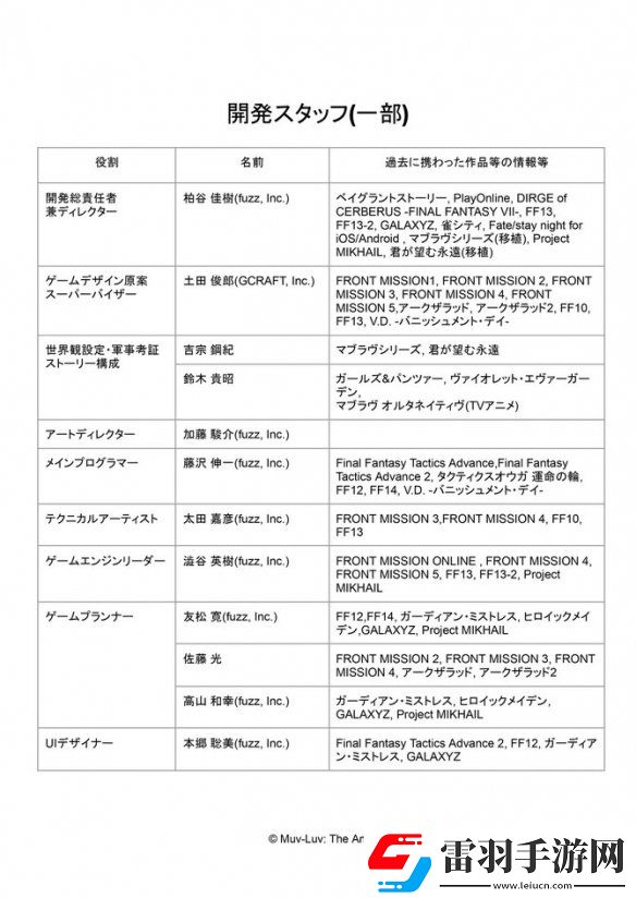 MULUV系列新作定名！明年2月首發(fā)將追加中文