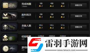 cf8月qq網(wǎng)吧任務(wù)專區(qū)獎勵怎么領(lǐng)cfqq網(wǎng)吧任務(wù)專區(qū)活動介紹