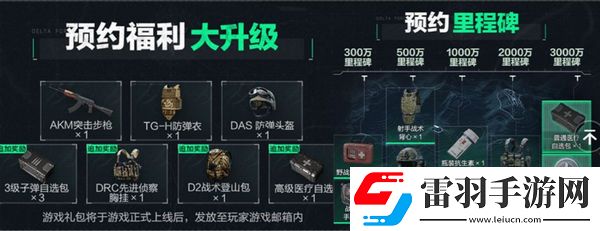三角洲行動(dòng)各渠道福利匯總不同渠道福利有哪些