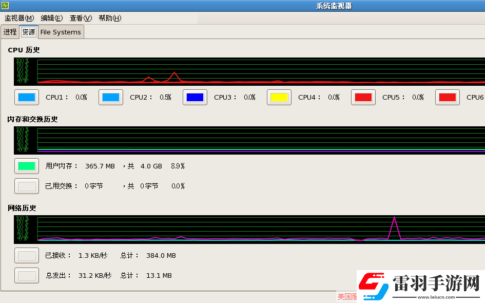 如何登錄linuxvps圖形界面Linux遠(yuǎn)程桌面連接FreeNX