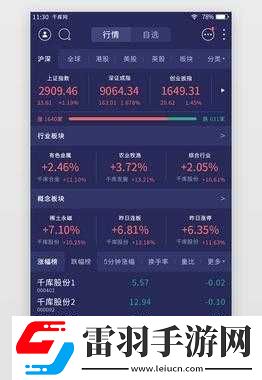 免費行情網(wǎng)站