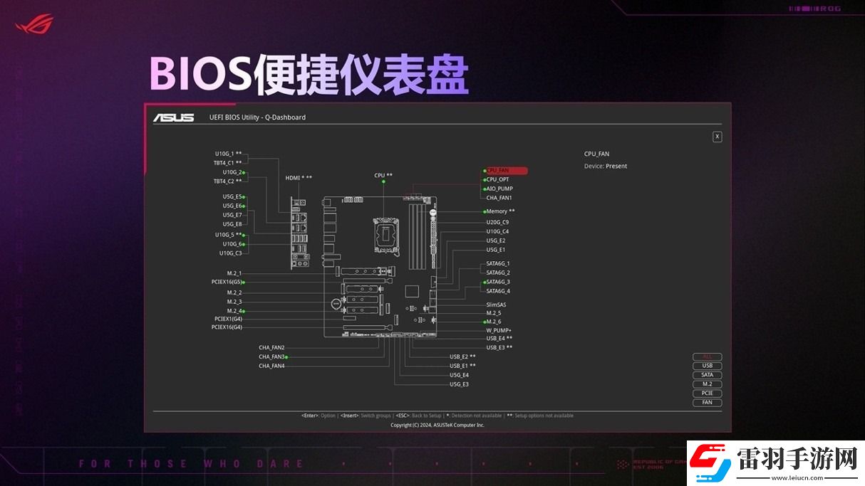華碩X870E、X870系列主板全競化讓裝機更簡單