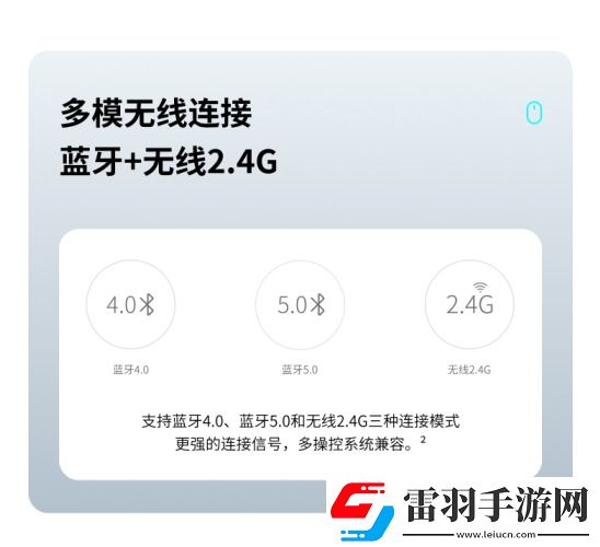 多模智慧賦能詳解雷柏M700G多模無線鼠標