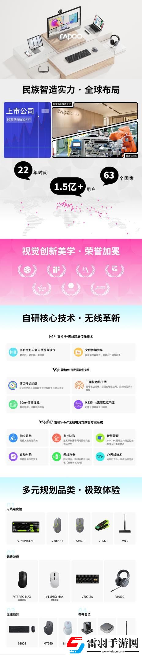 多模智慧賦能詳解雷柏M700G多模無線鼠標