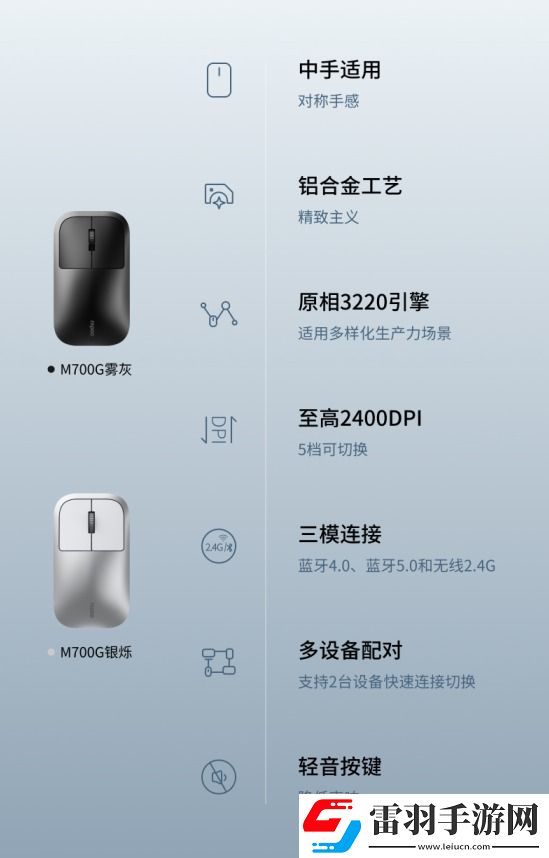 多模智慧賦能詳解雷柏M700G多模無線鼠標