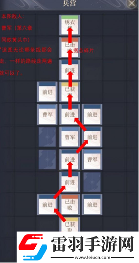 如鳶彭城據(jù)點重建路線建議