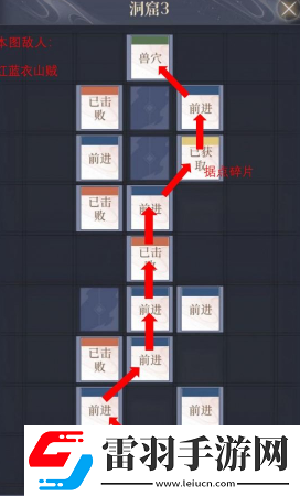 如鳶彭城據(jù)點重建路線建議