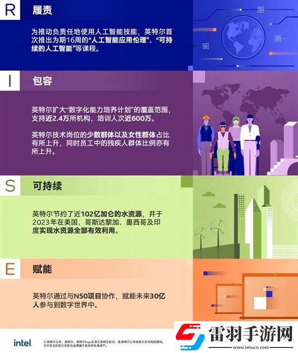 持續(xù)推動(dòng)低碳發(fā)展理念