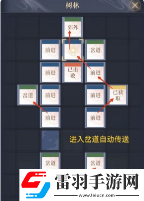 如鳶偃師據(jù)點(diǎn)重建路線大全