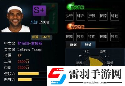 范特西籃球經(jīng)理實用球員推薦詳解