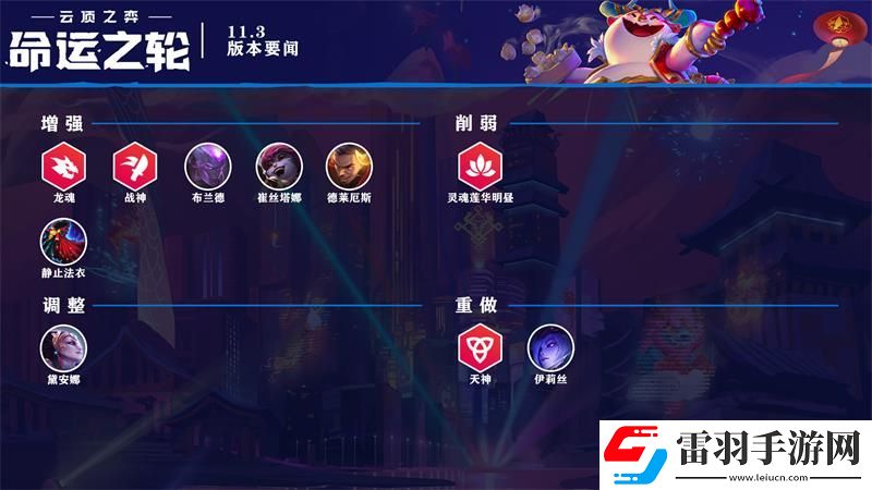 云頂之弈11.3版本更新內(nèi)容云頂之弈2月4日11.3版本更新公告