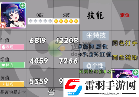 學(xué)園偶像季花火善怎么樣
