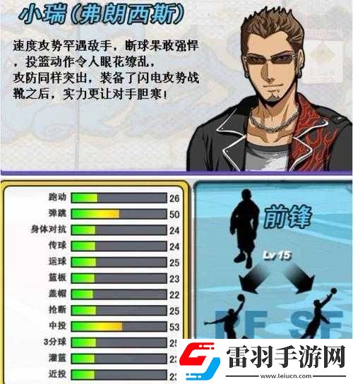 街籃手游強(qiáng)力特殊角色獲取攻略