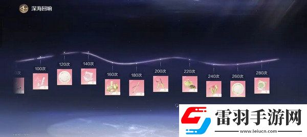 無限暖暖氪金點無限暖暖氪金指南