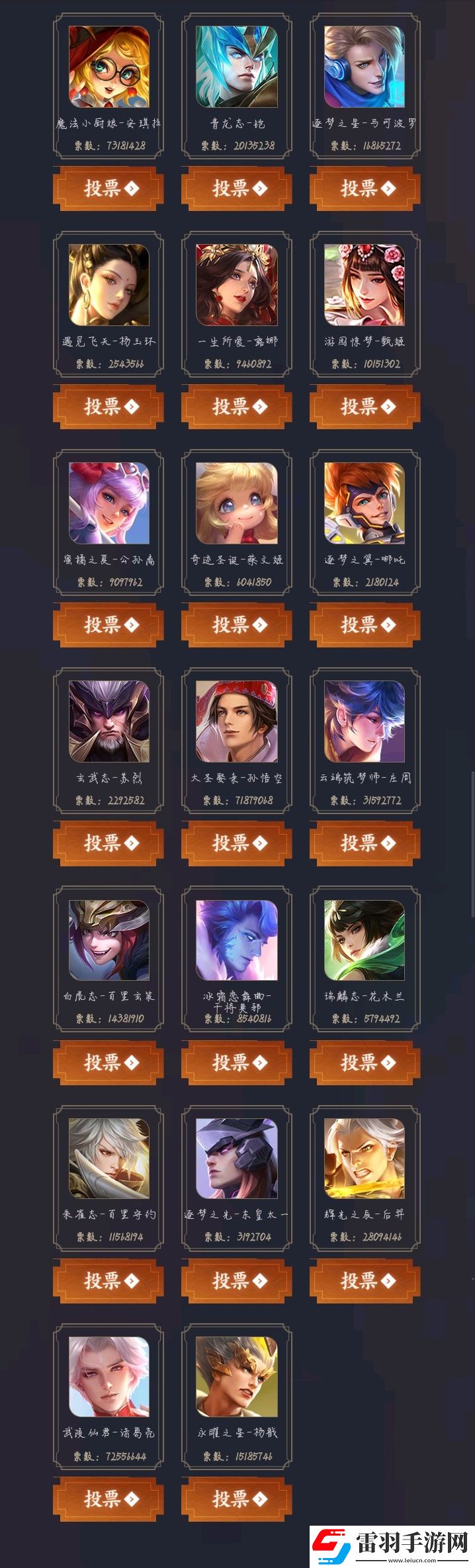 王者榮耀19年最終返場皮膚是誰的