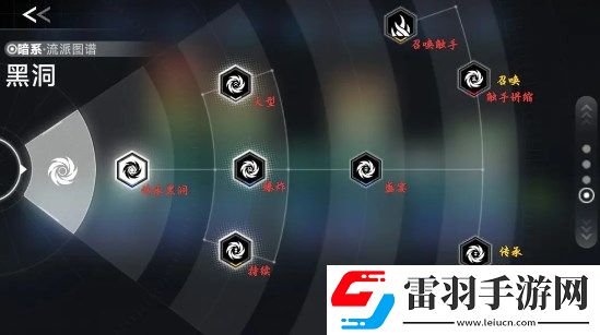 蒼翼混沌效應(yīng)新手主流策略搭配方案推薦