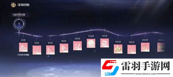無限暖暖氪金點無限暖暖氪金指南
