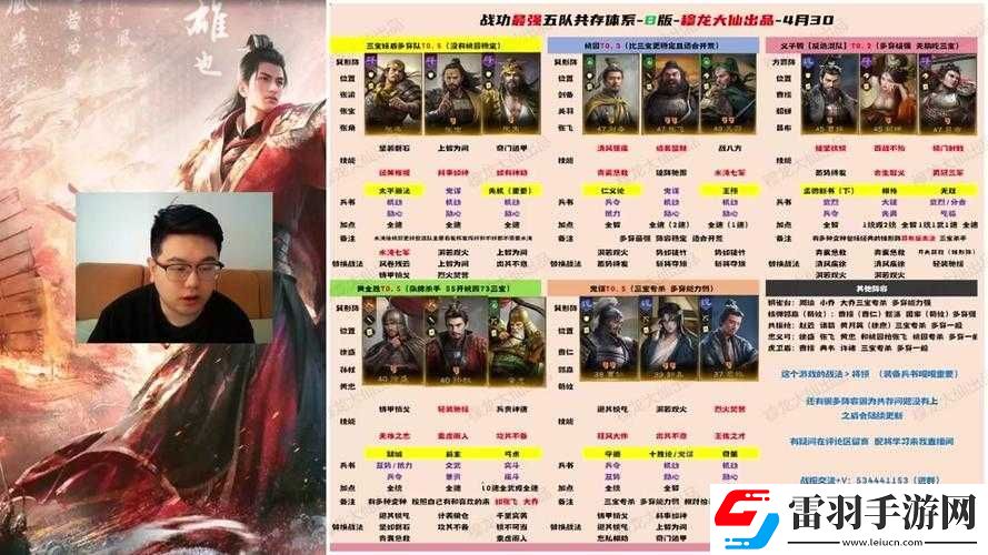 真龍霸業(yè)劉備甄姬關(guān)羽最強(qiáng)步騎陣容