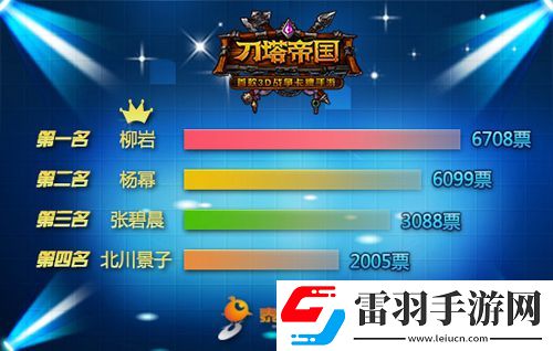 柳巖代言刀塔帝國(guó)三大版本即將來(lái)臨
