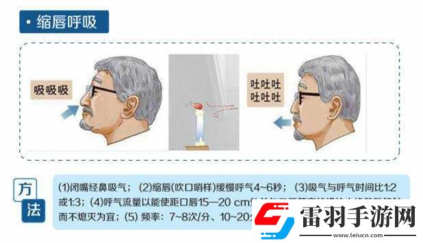請張開你的嘴巴吸進(jìn)一些空氣