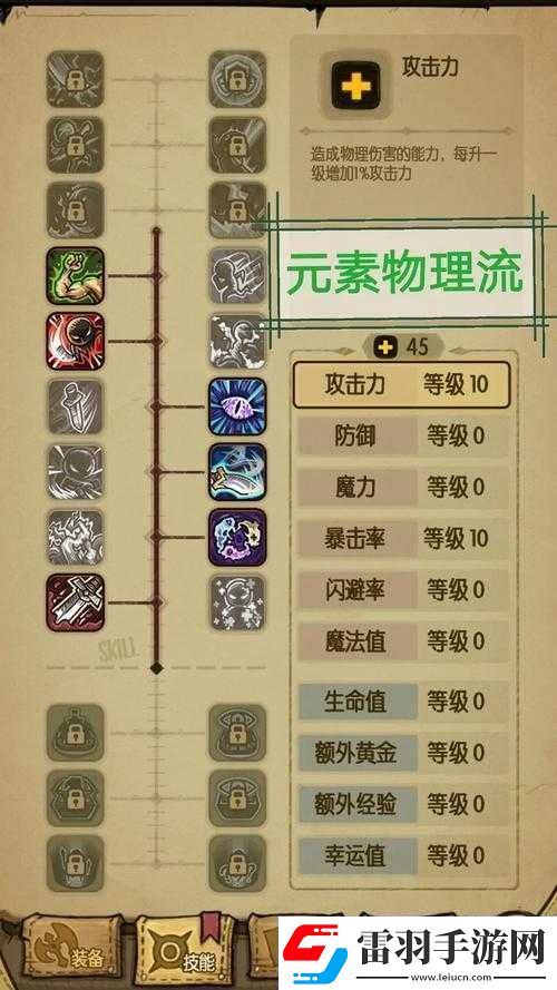 貪婪洞窟2技能加點(diǎn)及職業(yè)流派匯總