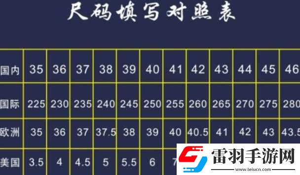 國產尺碼歐洲尺碼表對照表對比
