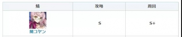 fgo暗之高揚(yáng)斯卡婭怎么樣