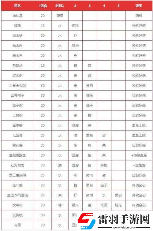 劍網