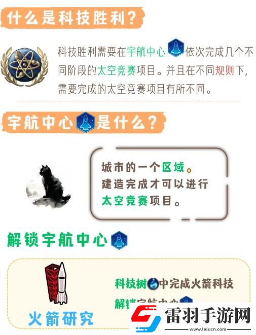 文明6科技勝利怎么達成文明6科技勝利達成條件