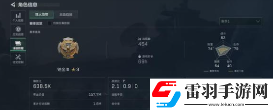 三角洲行動老鼠人跑刀用什么角色
