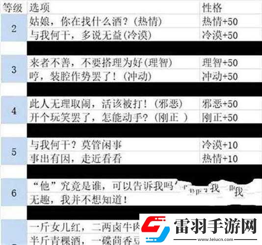 江湖悠悠俠道探索天賦最佳選擇