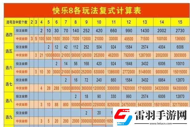 九淺一深三左三右是什么字