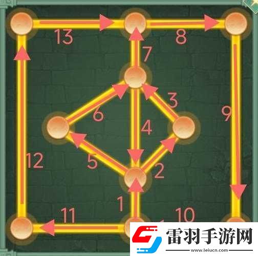 仙劍奇?zhèn)b傳進階攻略之戰(zhàn)斗技巧