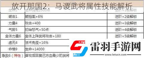 放開那國2