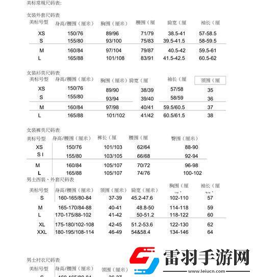 買衣服歐碼和美碼對(duì)照表