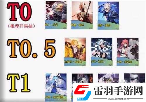 時空獵人3角色強度排行榜