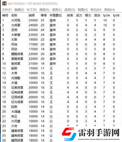 墨三國官職提升攻略