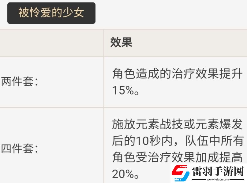 原神七七圣遺物搭配、武器、陣容推薦攻略