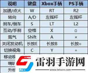 極品飛車(chē)15