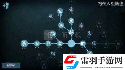 第人格野人天賦加點方案