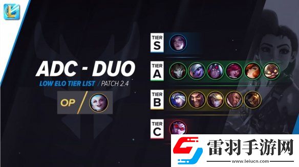 英雄聯(lián)盟手游2.4版本強勢英雄lol手游2.4英雄強度排行一覽